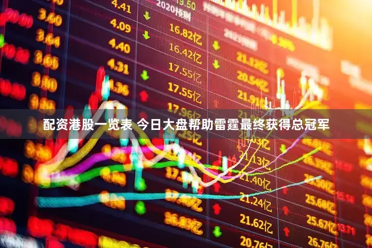 配资港股一览表 今日大盘帮助雷霆最终获得总冠军